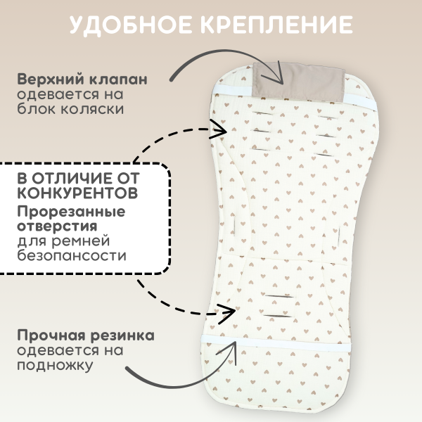 Матрасик в коляску Bubago КМ1 Мишки BG 169-1 Бежевый